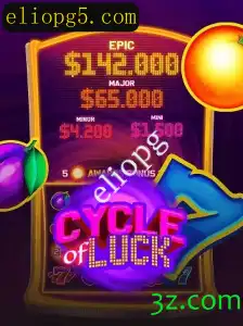 CycleofLuck: Uma Jornada Através das Regras e Estratégias do Jogo